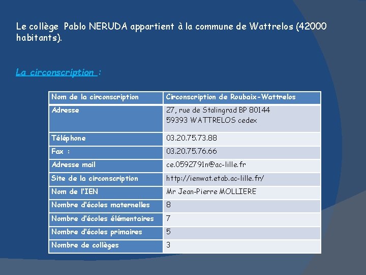 Le collège Pablo NERUDA appartient à la commune de Wattrelos (42000 habitants). La circonscription