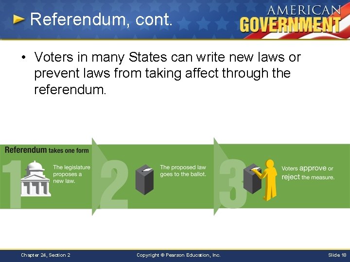 Referendum, cont. • Voters in many States can write new laws or prevent laws