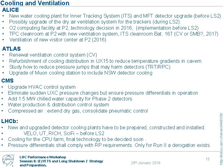 Cooling and Ventilation ALICE • • • New water cooling plant for Inner Tracking