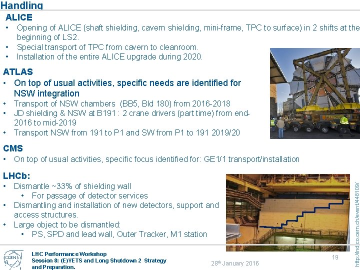 Handling ALICE • • • Opening of ALICE (shaft shielding, cavern shielding, mini-frame, TPC