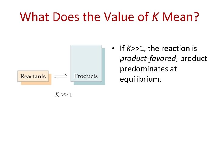 What Does the Value of K Mean? • If K>>1, the reaction is product-favored;