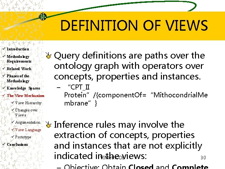DEFINITION OF VIEWS ü Introduction ü Methodology Requirements ü Related Work ü Phases of