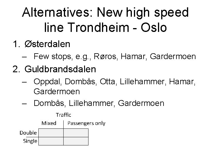 Alternatives: New high speed line Trondheim - Oslo 1. Østerdalen – Few stops, e.