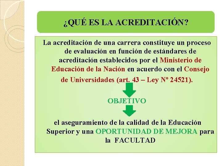 ¿QUÉ ES LA ACREDITACIÓN? La acreditación de una carrera constituye un proceso de evaluación ¿QUÉ ES LA ACREDITACIÓN? La acreditación de una carrera constituye un proceso de evaluación