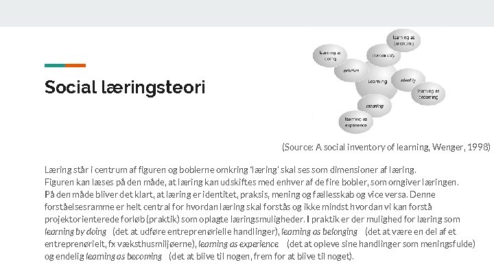 Social læringsteori (Source: A social inventory of learning, Wenger, 1998) Læring står i centrum