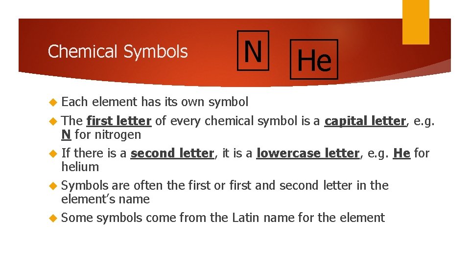 Chemical Symbols Each N He element has its own symbol The first letter of