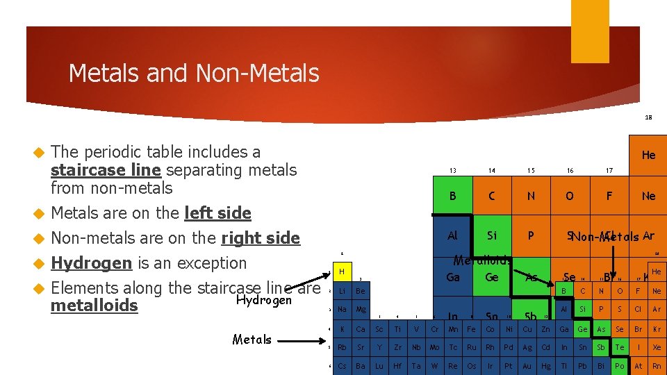 Metals and Non-Metals 18 The periodic table includes a staircase line separating metals from