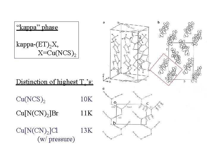 “kappa” phase kappa-(ET)2 X, X=Cu(NCS)2 Distinction of highest Tc’s: Cu(NCS)2 10 K Cu[N(CN)2]Br 11