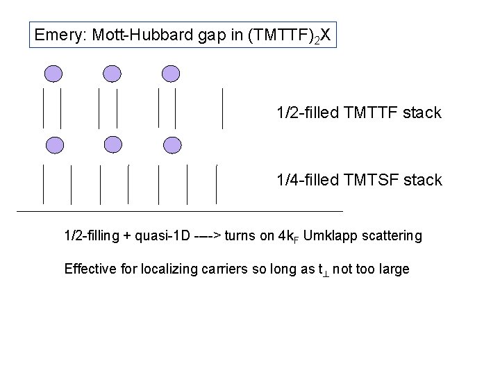 Emery: Mott-Hubbard gap in (TMTTF)2 X 1/2 -filled TMTTF stack 1/4 -filled TMTSF stack