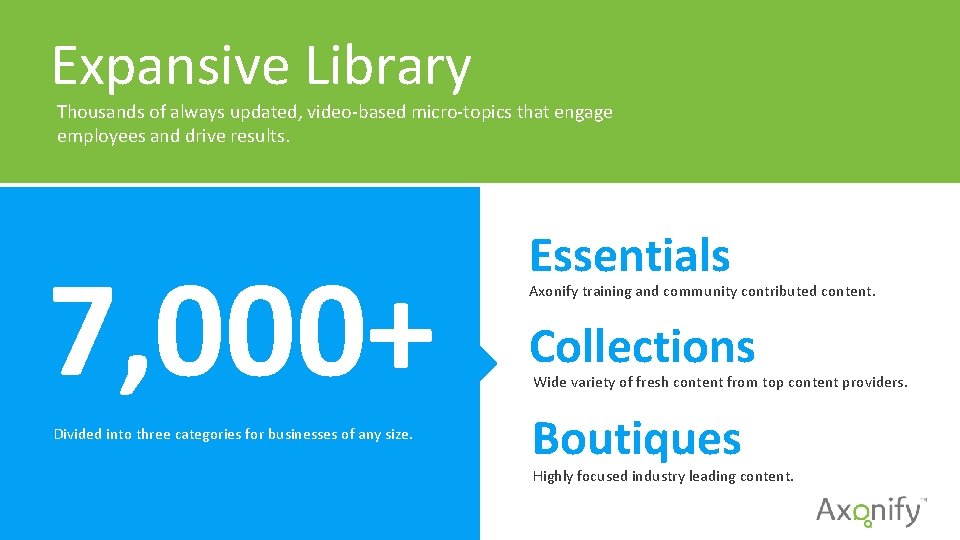 Expansive Library Thousands of always updated, video-based micro-topics that engage employees and drive results.