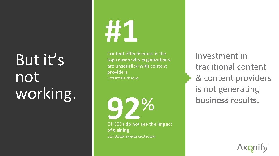 But it’s not working. #1 Content effectiveness is the top reason why organizations are