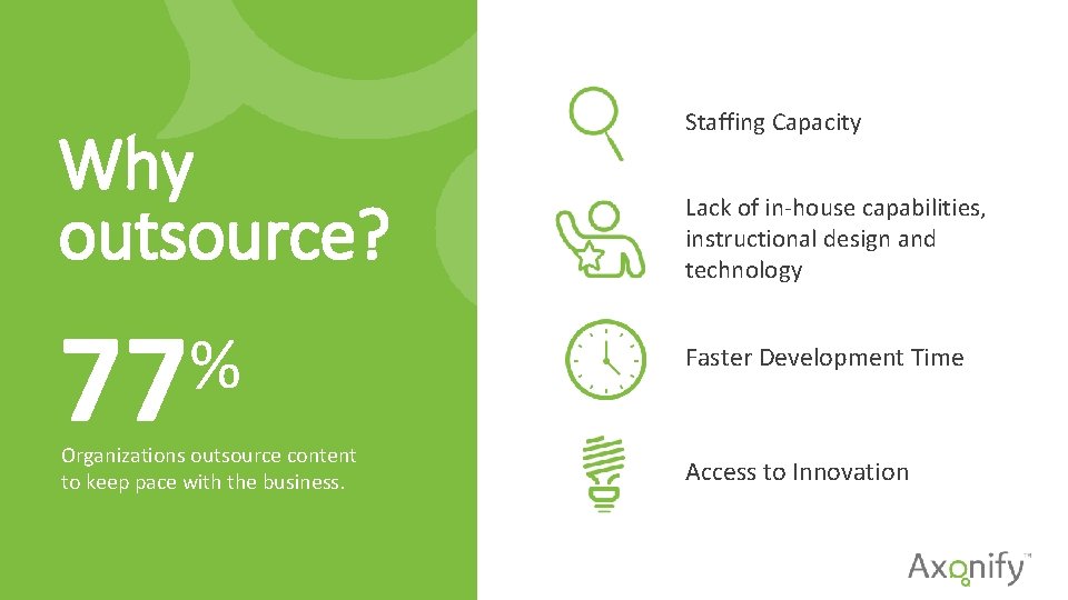Why outsource? 77 % Organizations outsource content to keep pace with the business. Staffing