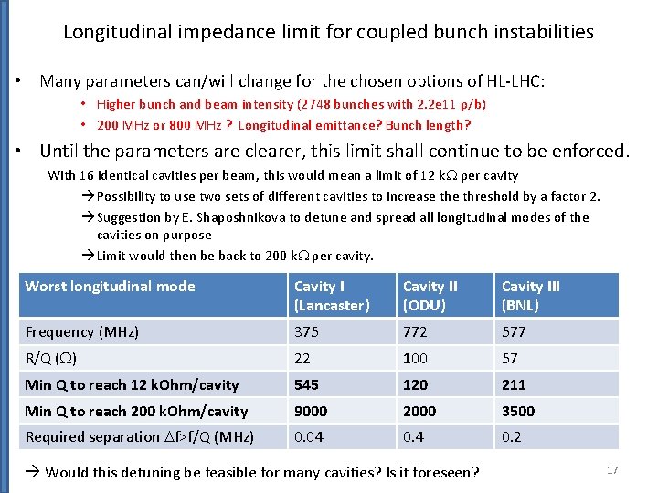 Longitudinal impedance limit for coupled bunch instabilities • Many parameters can/will change for the