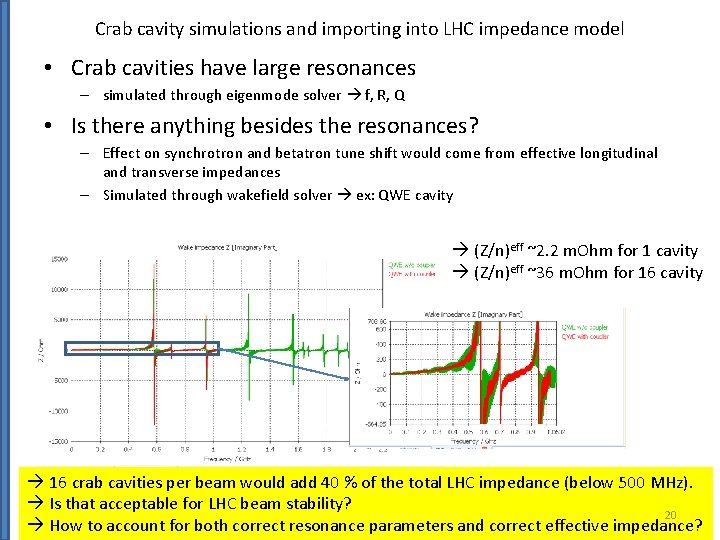 Crab cavity simulations and importing into LHC impedance model • Crab cavities have large