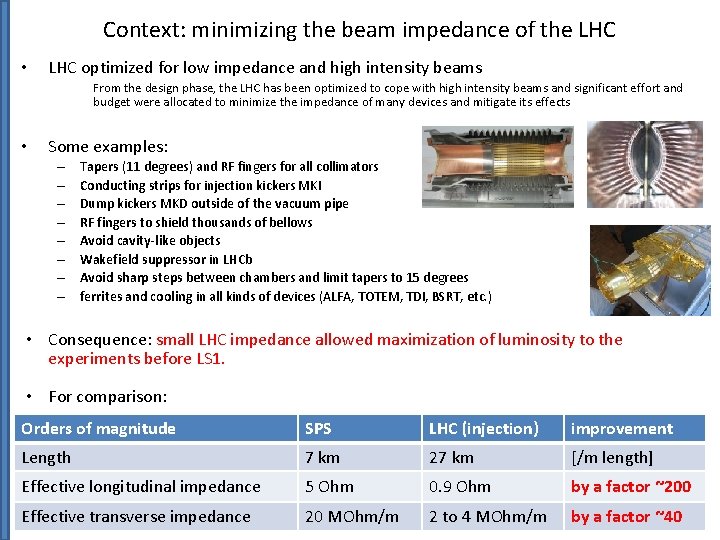 Context: minimizing the beam impedance of the LHC • LHC optimized for low impedance