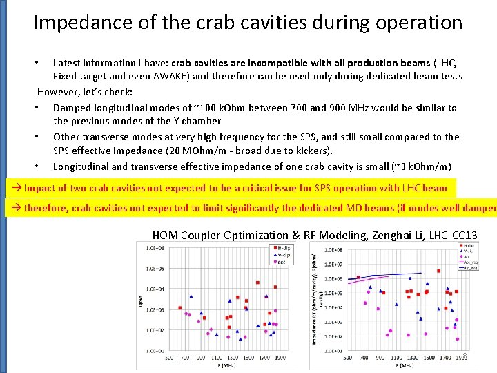 Impedance of the crab cavities during operation Latest information I have: crab cavities are