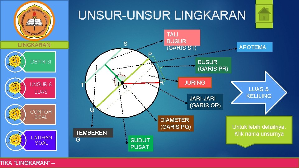 UNSUR-UNSUR LINGKARAN TALI BUSUR (GARIS ST) S LINGKARAN APOTEMA P BUSUR (GARIS PR) DEFINISI