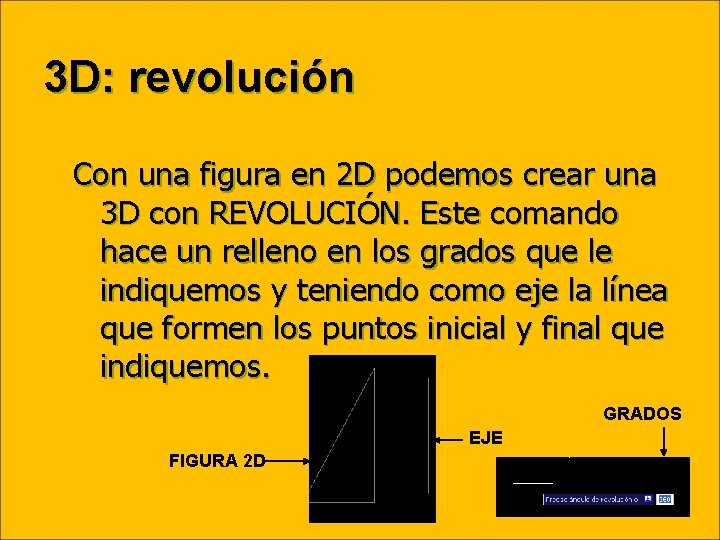 3 D: revolución Con una figura en 2 D podemos crear una 3 D