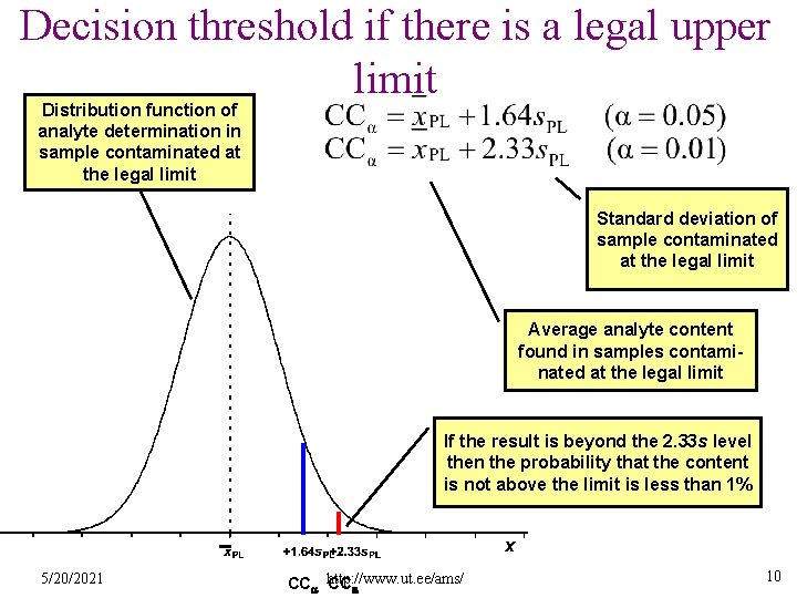 Decision threshold if there is a legal upper limit Distribution function of analyte determination