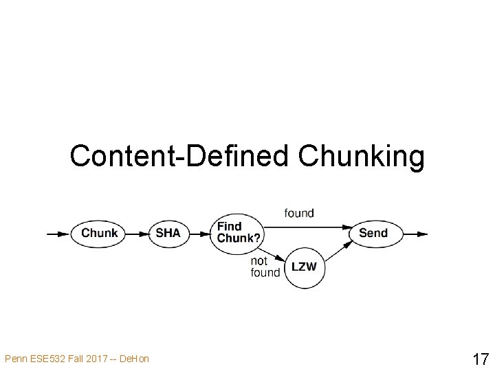 Content-Defined Chunking Penn ESE 532 Fall 2017 -- De. Hon 17 