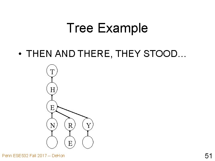 Tree Example • THEN AND THERE, THEY STOOD… T H E N R Y