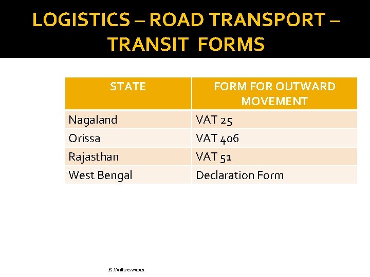 LOGISTICS – ROAD TRANSPORT – TRANSIT FORMS STATE Nagaland Orissa Rajasthan West Bengal K.