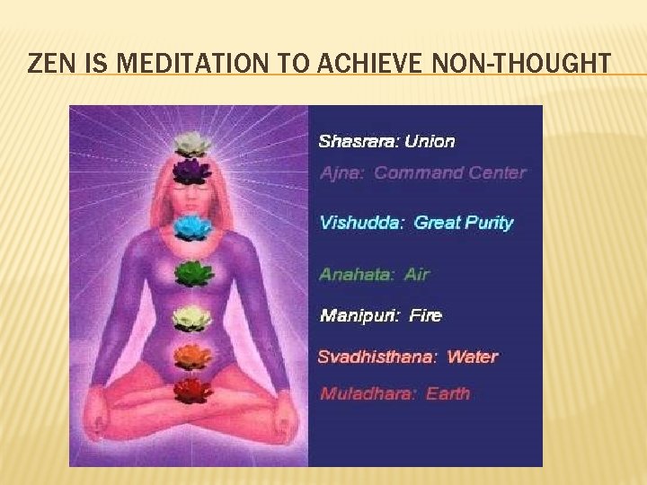 ZEN IS MEDITATION TO ACHIEVE NON-THOUGHT 