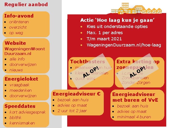 Regulier aanbod Info-avond • oriënteren • overzicht • op weg Website Wageningen. Woont Duurzaam.