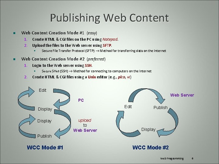 Publishing Web Content n Web Content Creation Mode #1 (easy) 1. 2. Create HTML
