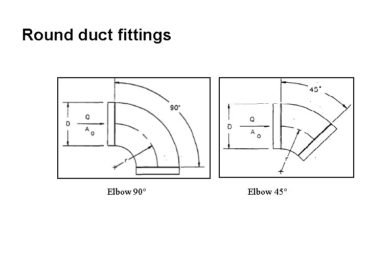 Round duct fittings Elbow 90° Elbow 45° 
