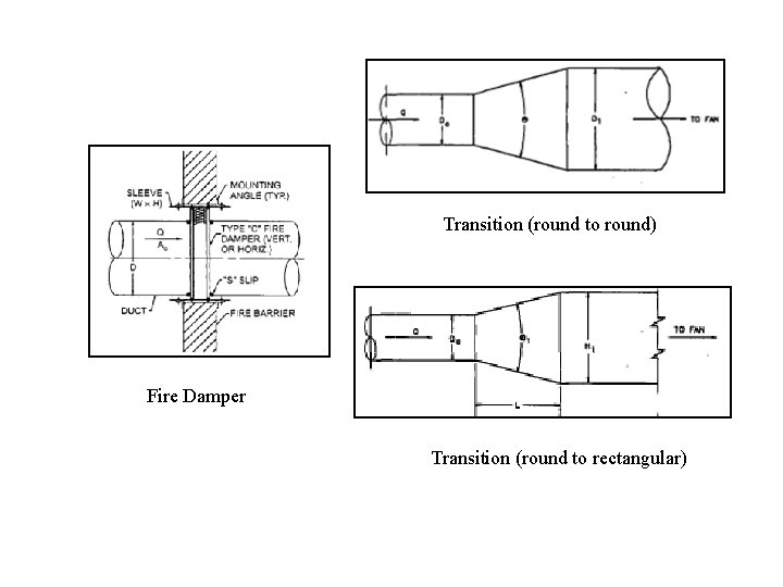 Transition (round to round) Fire Damper Transition (round to rectangular) 