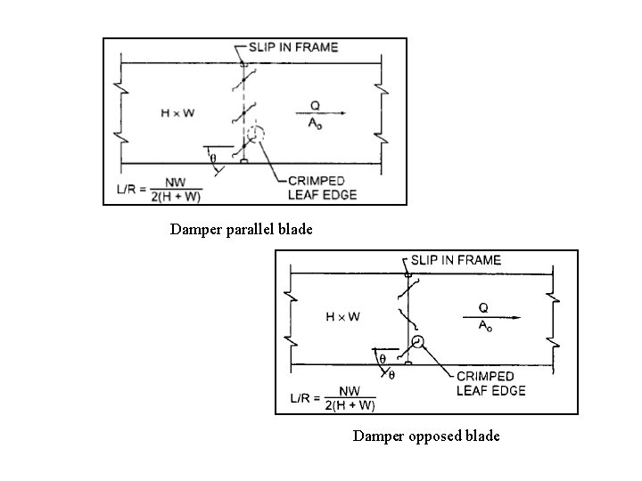 Damper parallel blade Damper opposed blade 