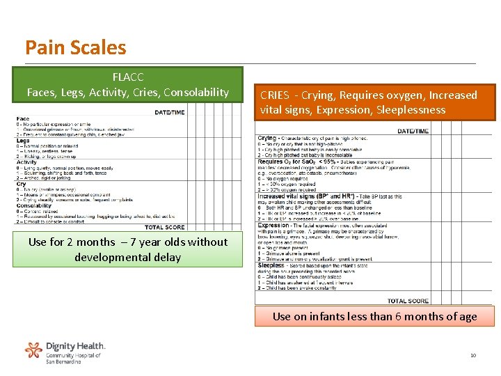 Pain Scales FLACC Faces, Legs, Activity, Cries, Consolability CRIES ‐ Crying, Requires oxygen, Increased Pain Scales FLACC Faces, Legs, Activity, Cries, Consolability CRIES ‐ Crying, Requires oxygen, Increased