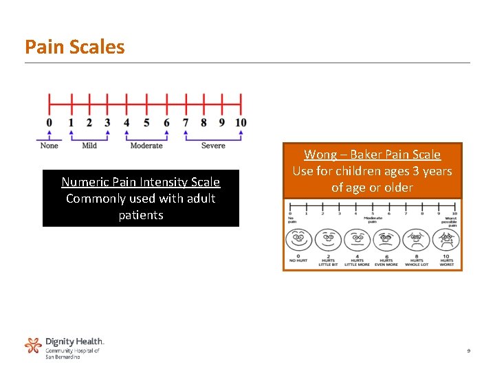 Pain Scales Numeric Pain Intensity Scale Commonly used with adult patients Wong – Baker Pain Scales Numeric Pain Intensity Scale Commonly used with adult patients Wong – Baker