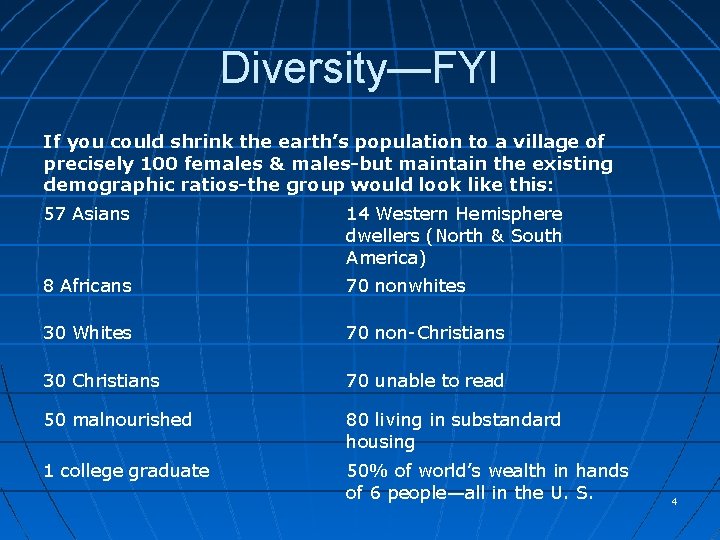 Diversity—FYI If you could shrink the earth’s population to a village of precisely 100