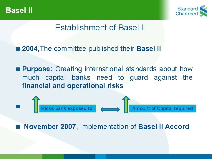 Basel ll Establishment of Basel ll n 2004, The committee published their Basel ll