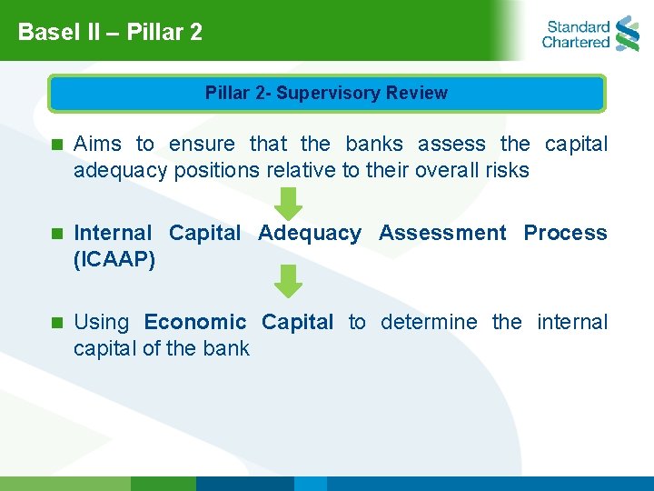 Basel ll – Pillar 2 - Supervisory Review n Aims to ensure that the