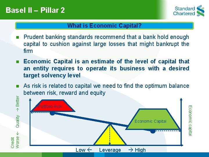 Basel ll – Pillar 2 What is Economic Capital? Prudent banking standards recommend that