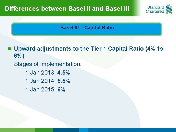 Differences between Basel II and Basel IIl Basel lll – Capital Ratio n Upward