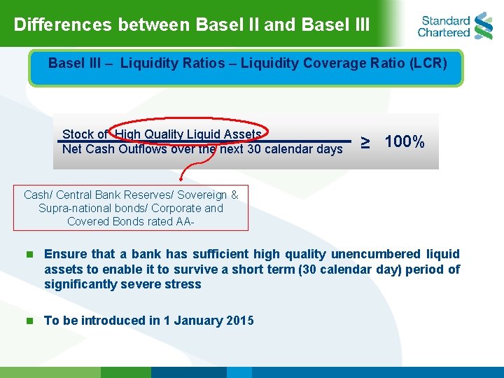 Differences between Basel II and Basel IIl Basel lll – Liquidity Ratios – Liquidity