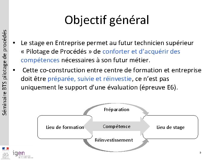 Séminaire BTS pilotage de procédés Objectif général • Le stage en Entreprise permet au