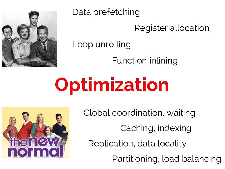 Data prefetching Register allocation Loop unrolling Function inlining Optimization Global coordination, waiting Caching, indexing