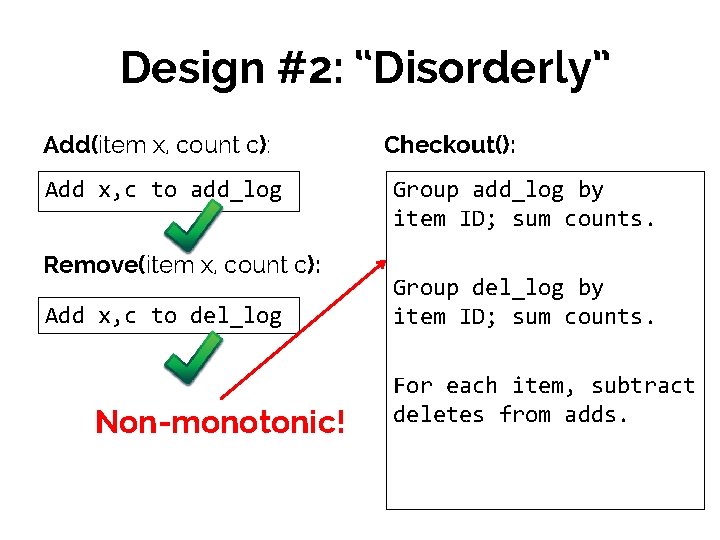 Design #2: “Disorderly” Add(item x, count c): Add x, c to add_log Remove(item x,