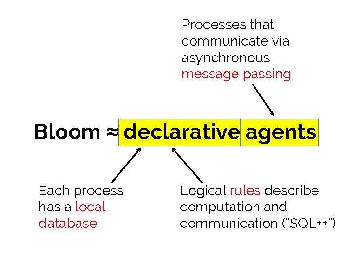 Processes that communicate via asynchronous message passing Bloom ≈ declarative agents Each process has