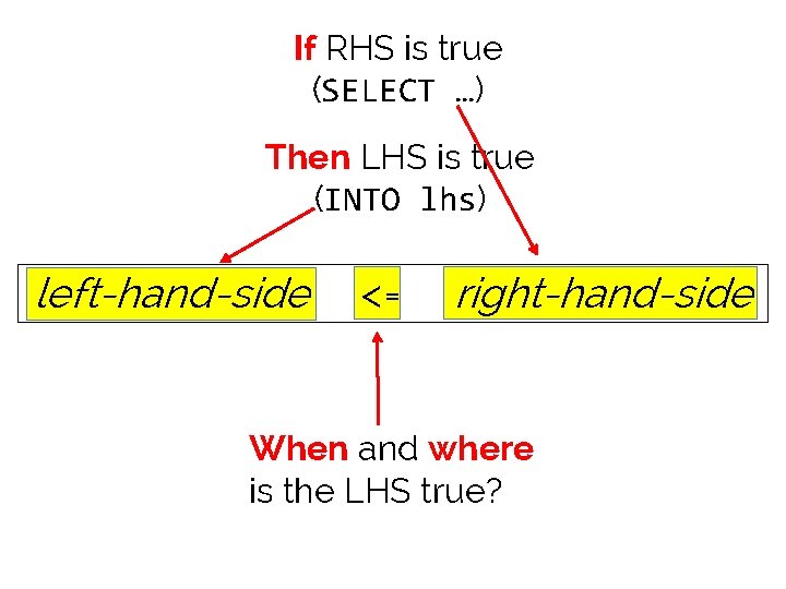 If RHS is true (SELECT …) Then LHS is true (INTO lhs) left-hand-side <=