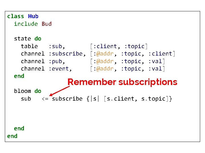 class Hub include Bud state do table channel end : sub, : subscribe, :