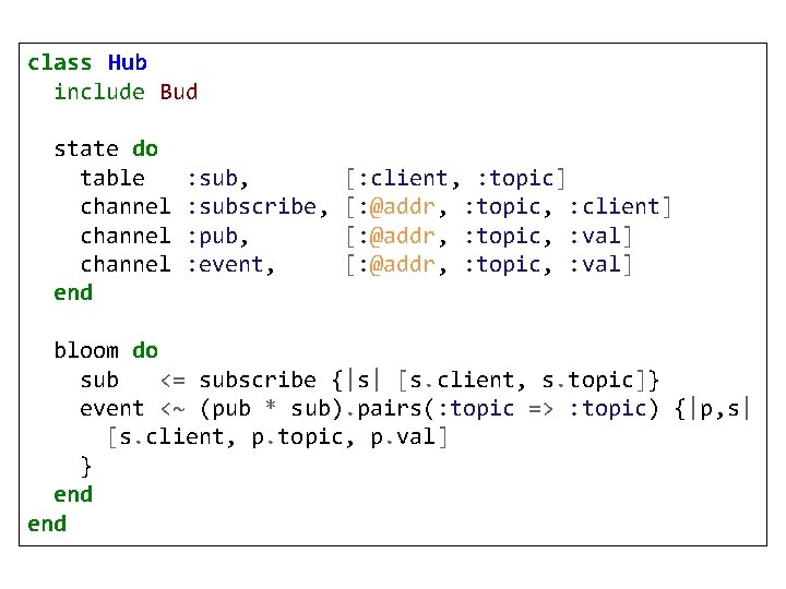 class Hub include Bud state do table channel end : sub, : subscribe, :