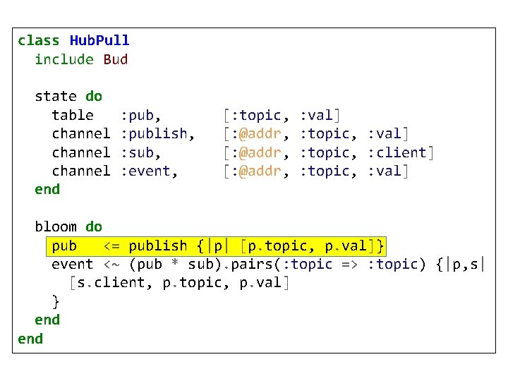 class Hub. Pull include Bud state do table channel end : pub, : publish,