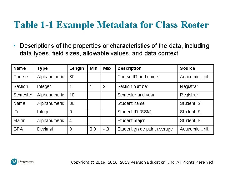 Table 1 -1 Example Metadata for Class Roster • Descriptions of the properties or
