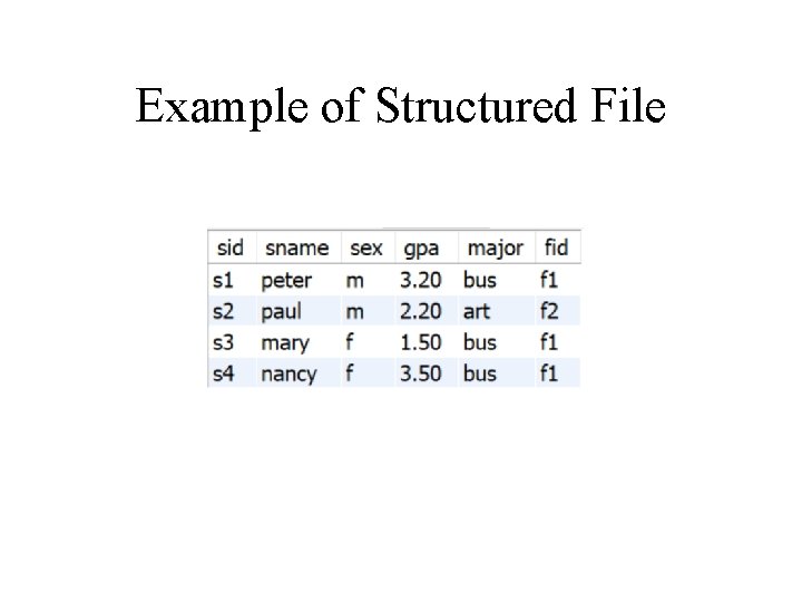 Example of Structured File 